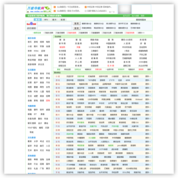 万能导航网-中国网址站